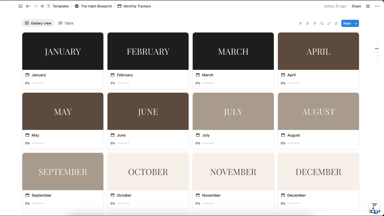 Monthly trackers gallery view for every month of the year